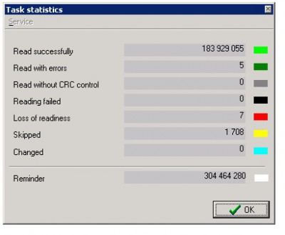 DE-TASK-STATISTICS.jpg