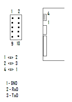 pins.GIF