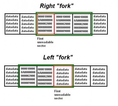 First unreadable sector.JPG