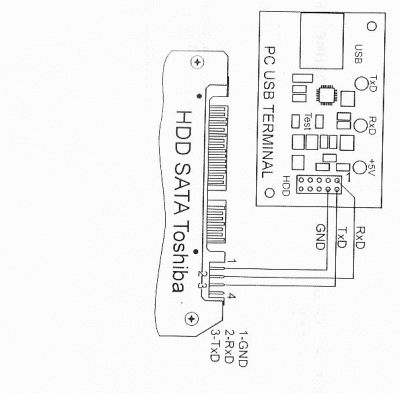 connect-sata-terminal.gif